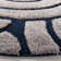 Mckay Taupe Area Rug