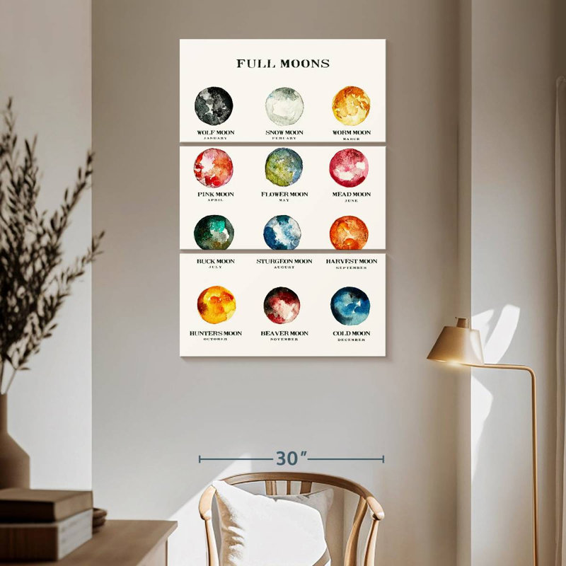 Oberle Full Moons Chart, 65" H x 42" W