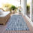  Finck Non-Slip Indoor / Outdoor Door Mat-704406103