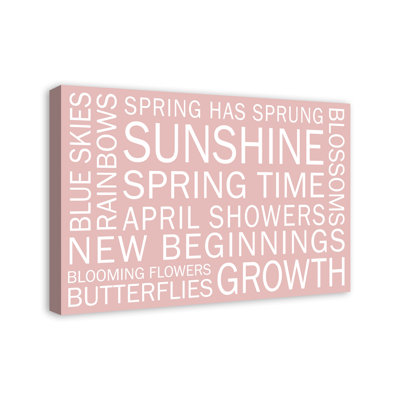 Dictons du printemps - On