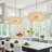 Nekoosa 4-Light Dimmable Geometric Chandelier 