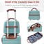 Valise à roulettes Hardshell 3 pièces 20 "+ 28" Valise avec serrure TSA-132487295