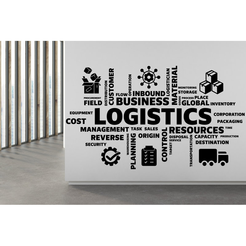 Logistique, décalcomanie murale, gestion de la gestion, transport, inventaire, distribution, autocollant, décorations murales, art mural 284RS