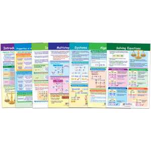 New Path Learning Math Bulletin Board Set | Wayfair