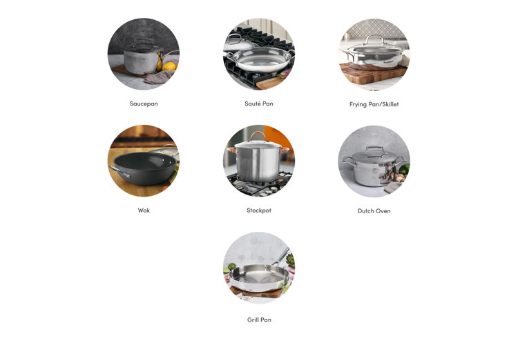 best types of stainless steelcookware