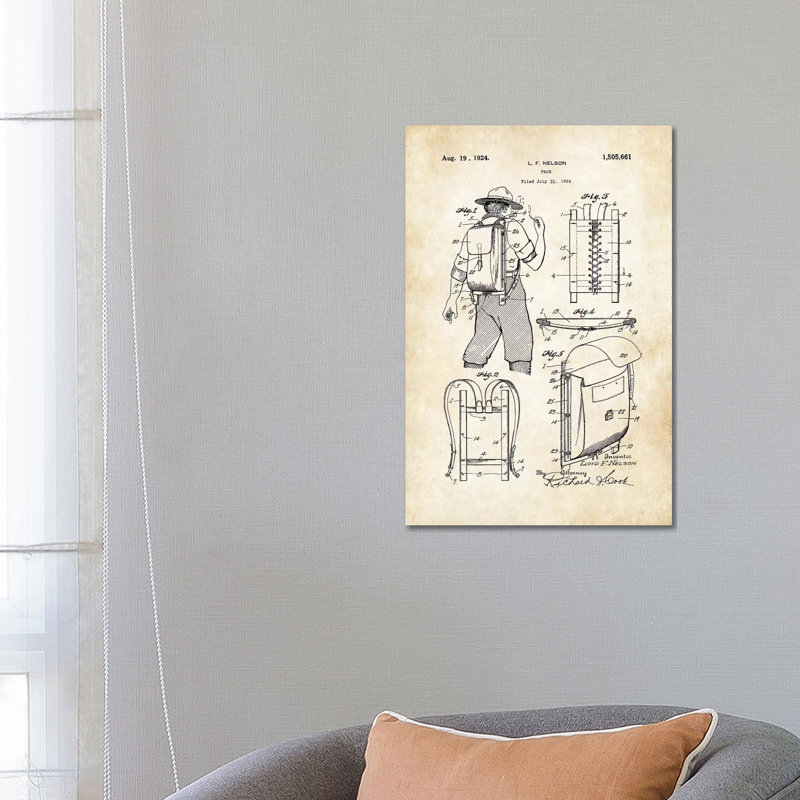 Randonnée et camping - sac à dos par brevet77 - reproduction de dessin sur toile tendue, H 26 po x l 18 po x 1,5 po