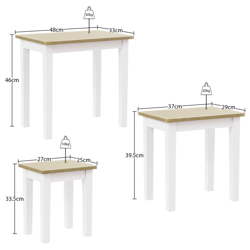 Analynn 3 Piece Nest of Tables, White, Oak