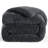 Sherpa Fleece Comforter, Reversible Flannel Blanket, 3D Jacquard Design-116841051-116841050