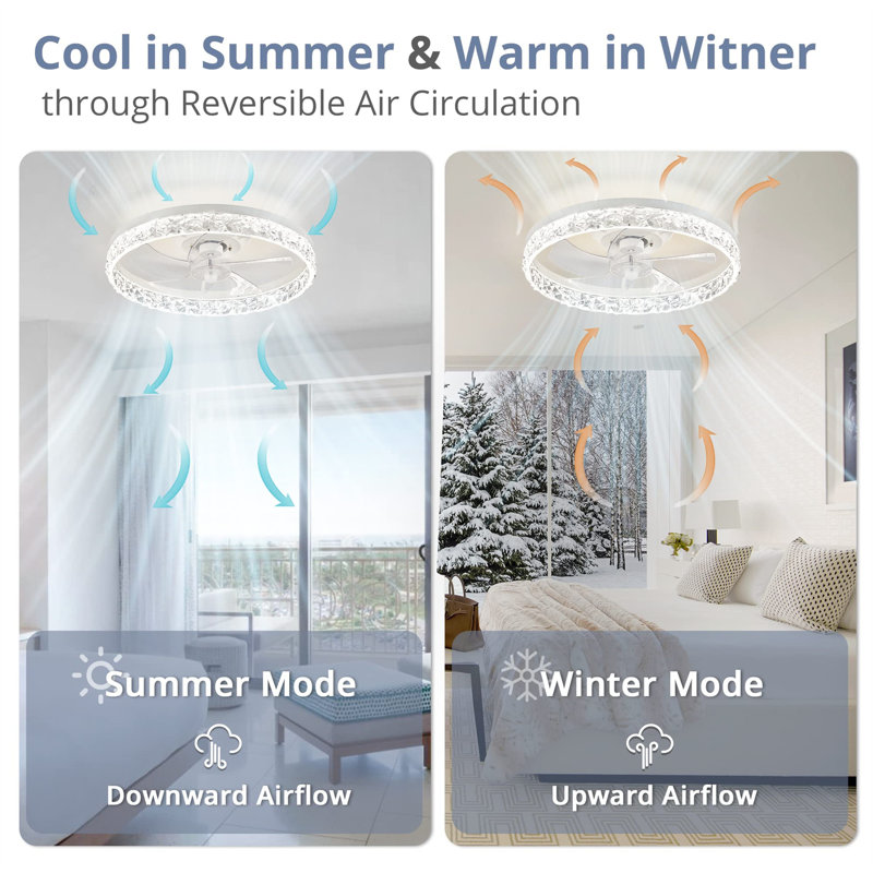 Ventilateur de plafond encastré de 20 po, ventilateur de plafond à profil bas avec lumières et télécommande RVB Talence