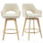 Wylee Swivel Full Back Linen Upholstered 26.8"H Counter Stool with Solid Wood Frame and Arms-164351598