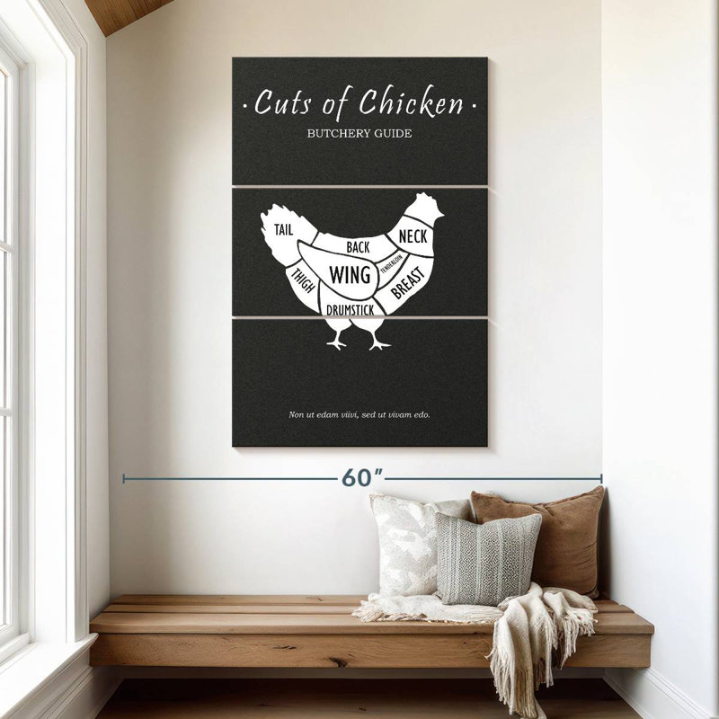 Poulet Yarlin Butchery, H 50 po x l 32 po