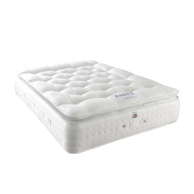 Premium Natural Wool Pillowtop Pocket Sprung Mattress
