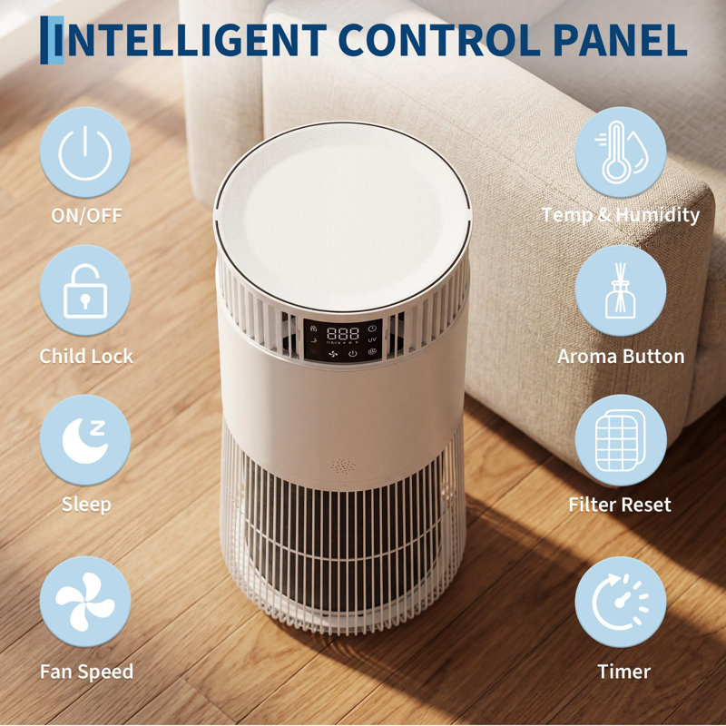 H13 True HEPA Air Purifier for Bedroom & Large Rooms up to 50m² – Removes Allergies, Particles, Smoke & Odors – Smart WiFi, Ultra-Quiet Sleep Mode, Aromatherapy