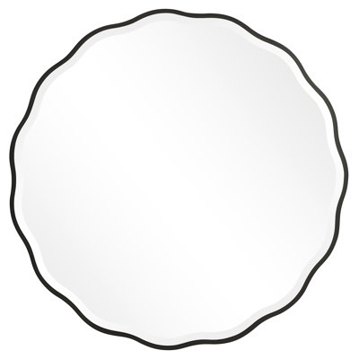 Miroir Wilmot