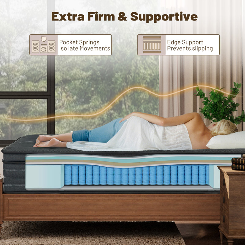 14 Inch Extra Firm Hybrid King Mattress, Foam Encased Edge Support, Motion Isolated, Pressure Relief (14, King), King
