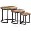 Reyansh C Table Nesting Tables
