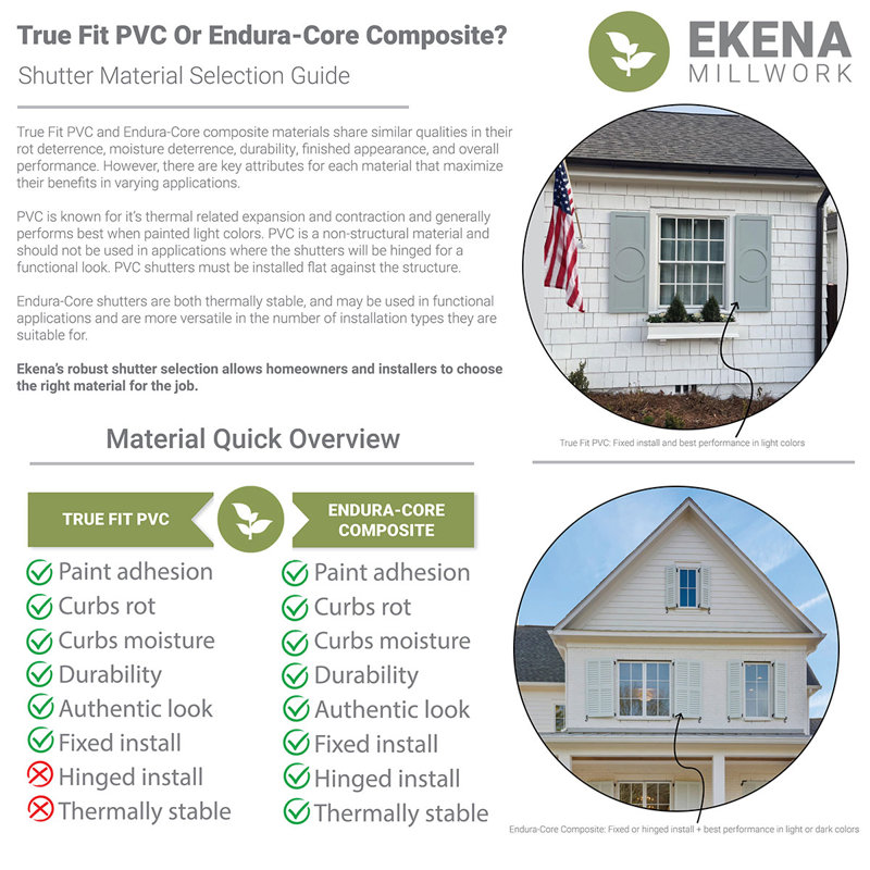 Volets à panneau plat, Montagne ombrageuse, 44", 15"