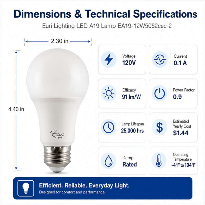 Euri Lighting A19 LED Bulbs, 12W, 1100 lm, 75W Eq., 5000K Cool White, E26, CEC, UL, 2-Pack