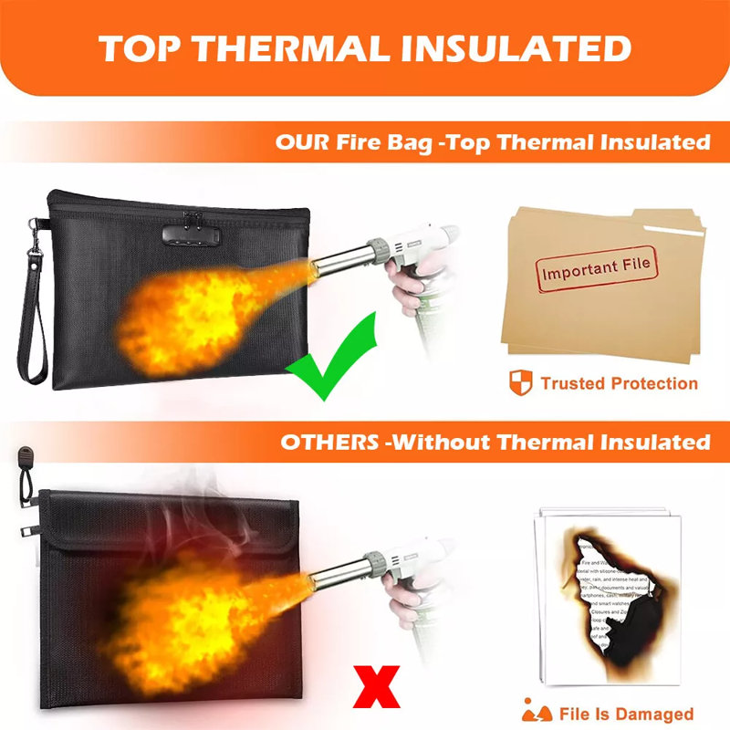 Fireproof Document Bag With Lock