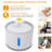 80oz. Pet Fountain
