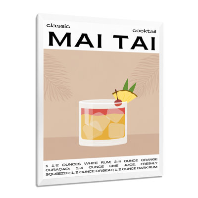 Décoration murale classique «Mai» - Décoration murale cocktails