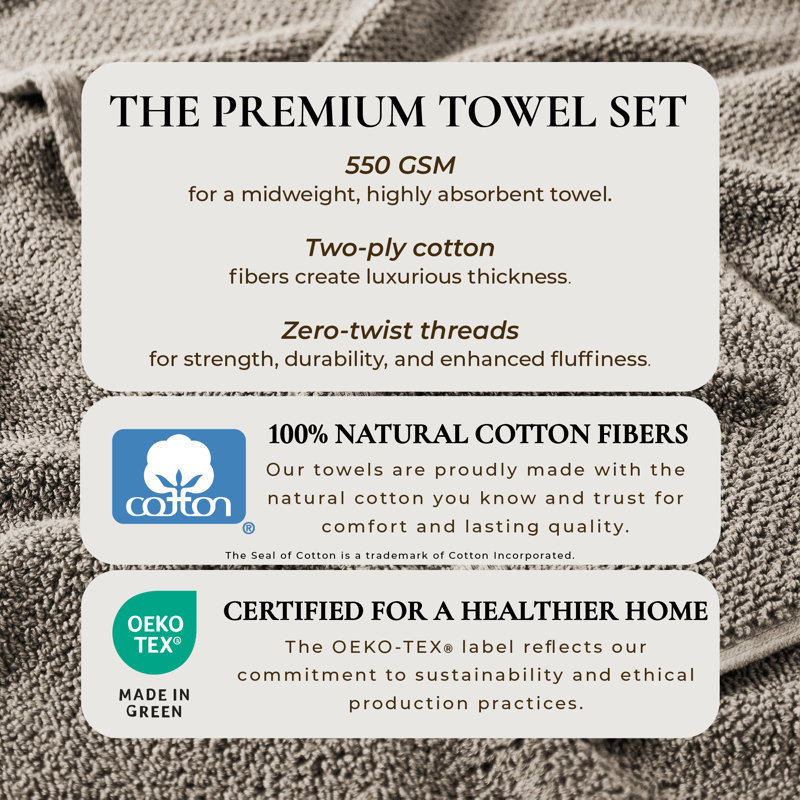 Drap de bain 100% coton texturé, Gris foncé, Ensemble 6 pièces