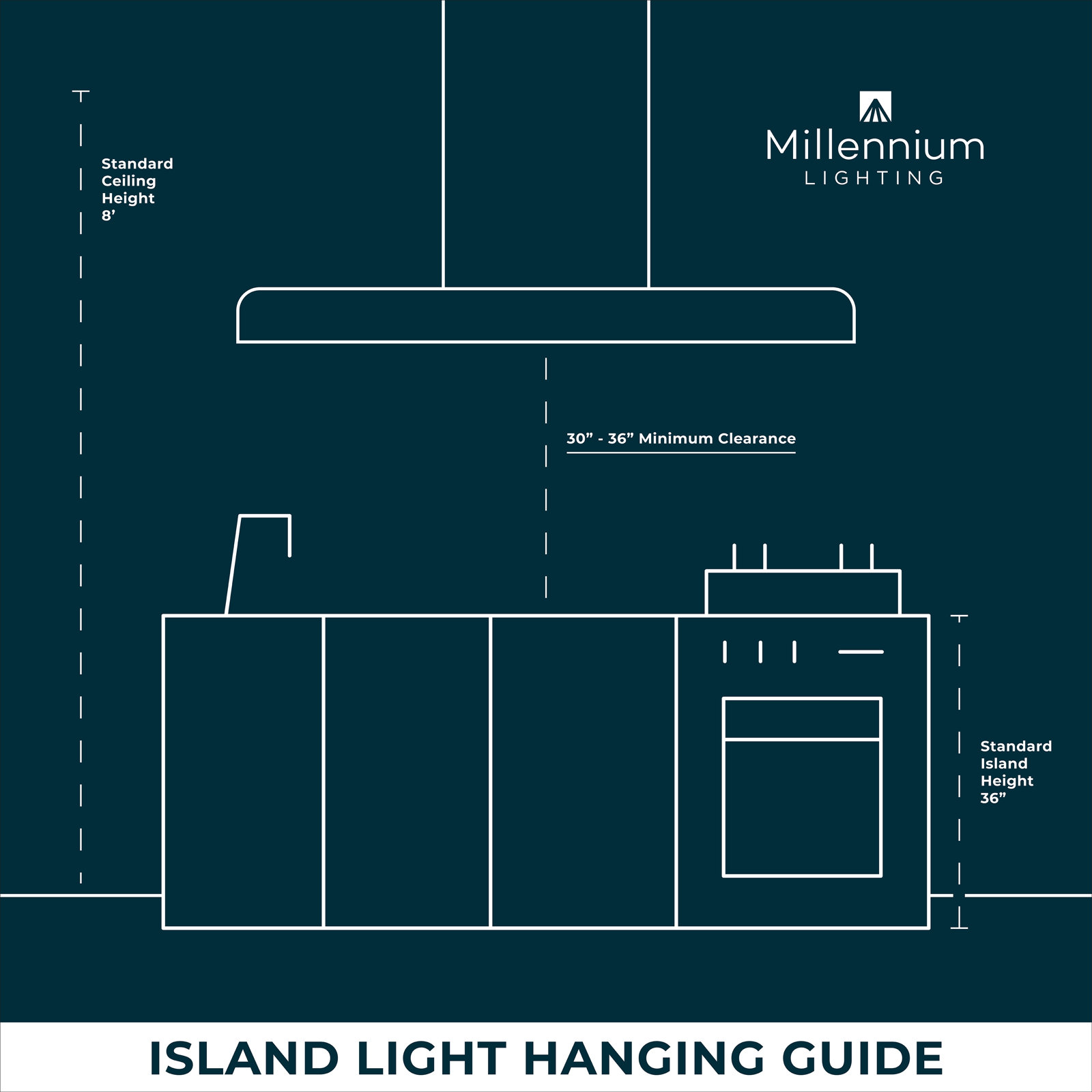 Glenhaven 5 Light Dimmable Pendant, Vintage  Gold