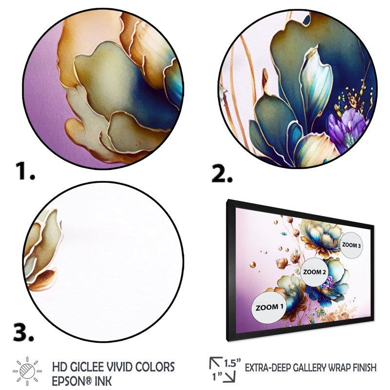 «Green and Blue Violet Floral I», reproduction sur toile, H 16 po x l 32 po x P 1 po, Toile encadrée noire à coins fermés