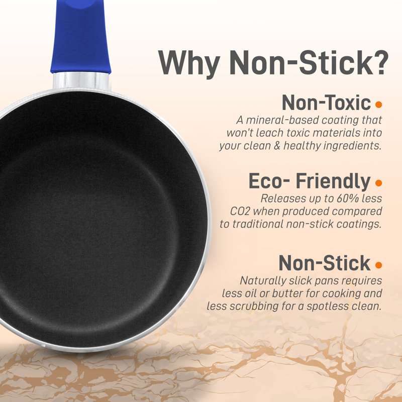 Saucepan Pot With Lid - Non-Stick High-Qualified Kitchen Cookware With See-Through Tempered Glass Lids, 2 QT. (Works With Model: NCCWA13BR)