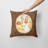 Outdoor Throw Pillow