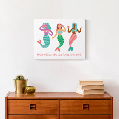 Art sur toile