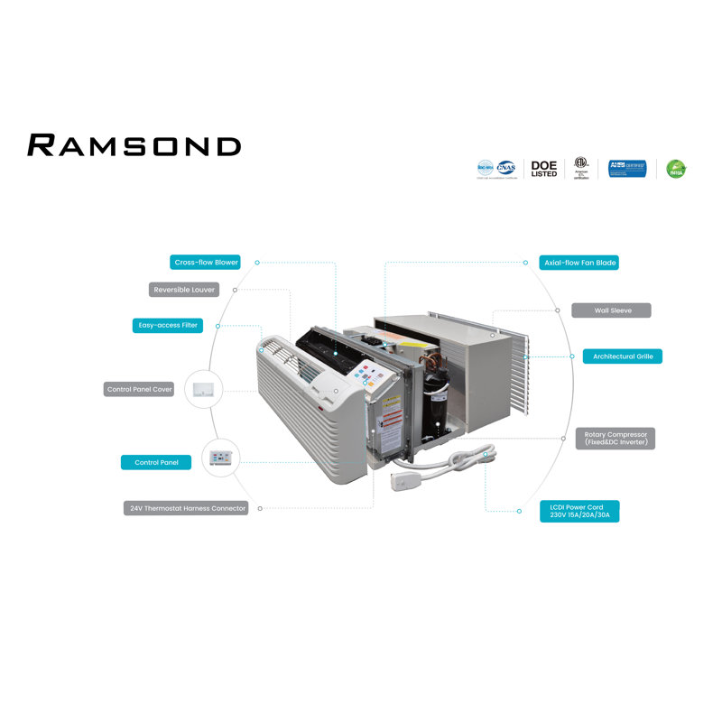 Ramsond 15,000 BTU Wall Air Conditioner with Heater and Remote