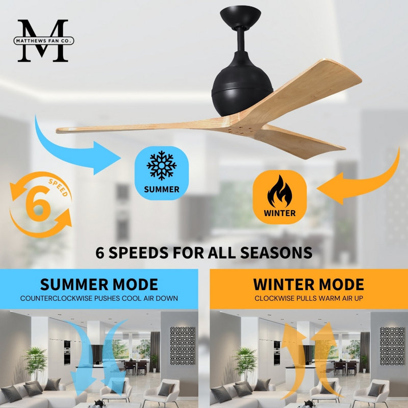 60" Irene Paddle 3 Blade Ceiling Fan, Matte Black, 60", Light Maple Tone