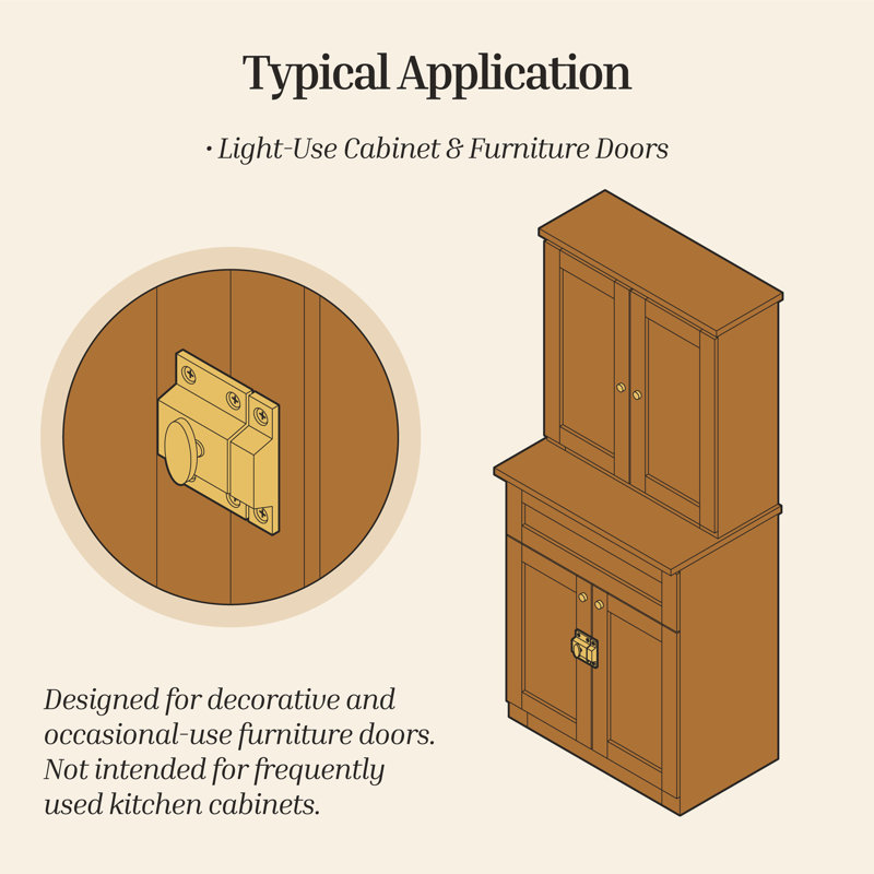 Loquet de porte d'armoire