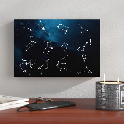 « constellas ii », impression sur toile