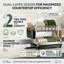 Dish Rack Stainless Steel Dish Rack