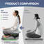 60cm Meditation Cushion
