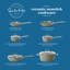 Ensemble de batterie de cuisine 10 pièces-93793936