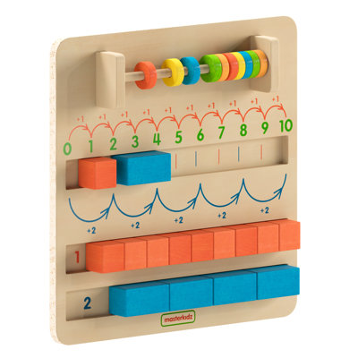 Tableau d'apprentissage Bright Counting