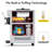 Commercial Ice Cream Machine, 4.76 To 5.8GAL/H Ice Cream Machine Machine, With Pre -Cold Function