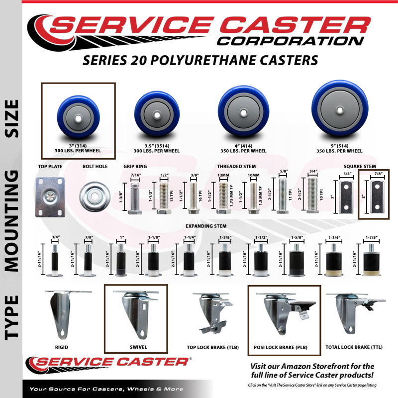 Polyurethane Casters, Blue