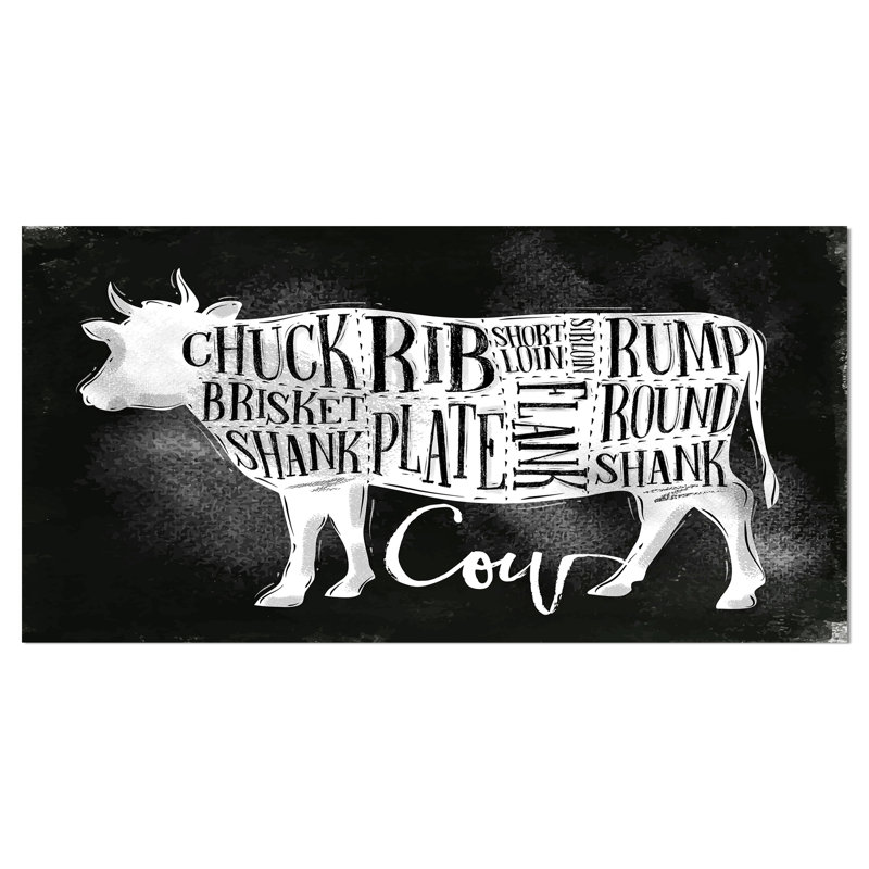 Beef Cutting Scheme Chalk - imprimé animal de ferme, H 16 po x l 32 po x P 1 po, Toile tendue