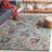 Shuo Tufted Wool/Cotton Performance Floral Rug in Blue/Rust-353517914