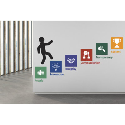 Autocollant mural Core Value