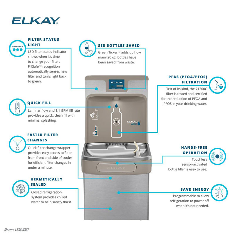 Changement rapide de filtre Elkay BFS & Single ADA Cooler 8GPH SS