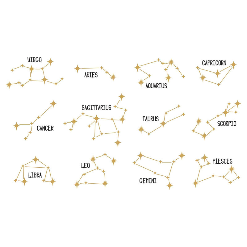 Murale pelez et collez de qualité supérieure - Constellations du zodiaque, L 180 po x L 120 po
