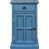 Marine antique