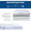 Matelas moyen en mousse viscoélastique 8 "Cadence-1764892341