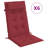 Outdoor 1.2'' Dining Chair Seat / Back Cushion-1754937707