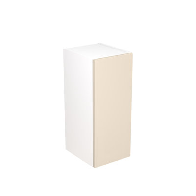 KitchenKit Flatpack Slab Gloss Wall Unit